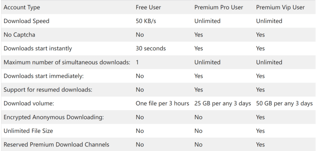 hotlink.cc premium